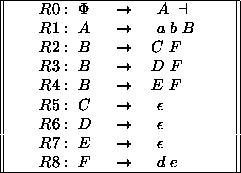 tabular6488