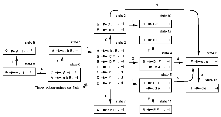 figure6508