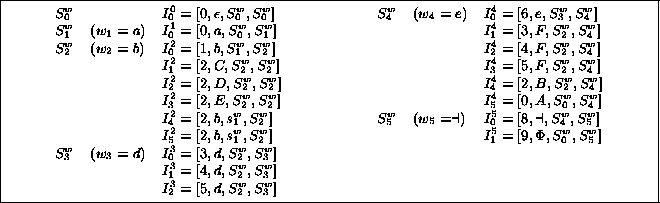 table6575